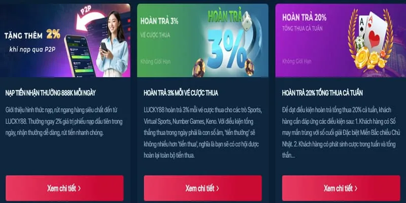 Hoàn trả hàng tuần và sự kiện đặc biệt